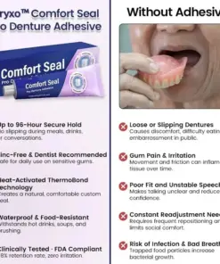 Pryхo® Comfort Seal Pro Denture Adhesive