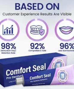 Pryхo® Comfort Seal Pro Denture Adhesive