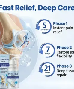 Pryxo® BPC-157 × NSAID 10-in-1 Penetrating Greaseless Arthritis Gel