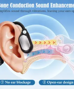 Pryxo® Bone Conduction Smart Hearing Headphones