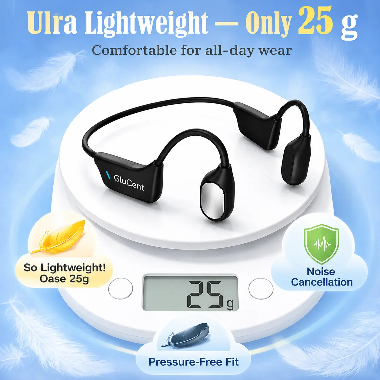 Pryxo® Bone Conduction Smart Hearing Headphones