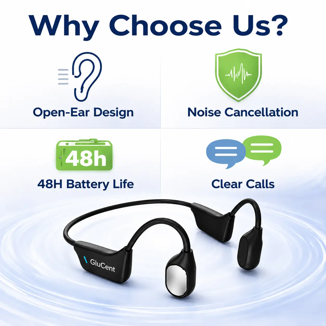 Pryxo® Bone Conduction Smart Hearing Headphones