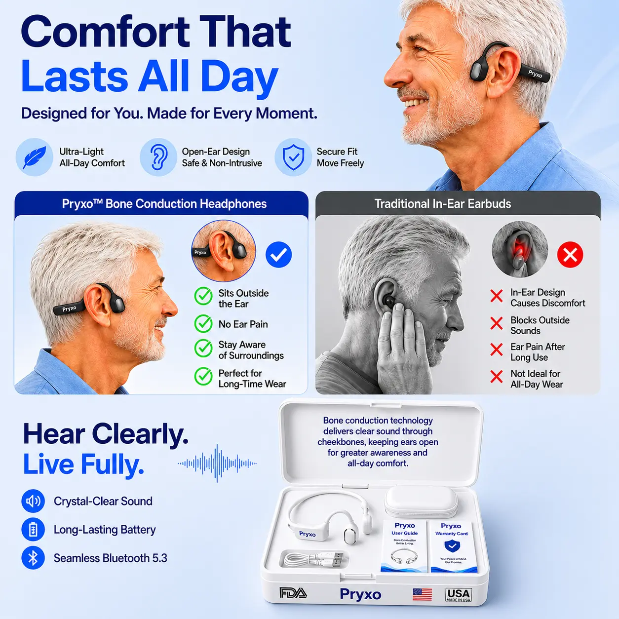 Pryxo® Bone Conduction Smart Hearing Headphones