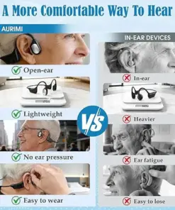 Pryxo® Bone Conduction Smart Hearing Headphones