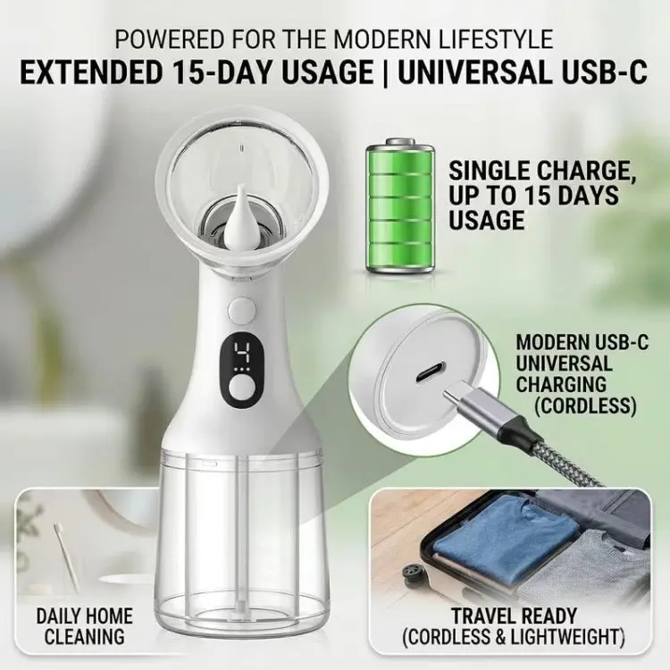 Pryxo™ Electric Ear Cleaner — Keep Your Ears Clean & Hear Every Sound Clearly