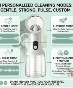 Pryxo™ Electric Ear Cleaner — Keep Your Ears Clean & Hear Every Sound Clearly