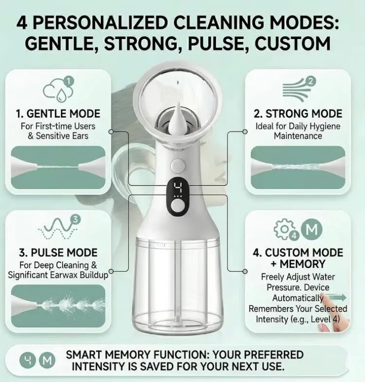 Pryxo™ Electric Ear Cleaner — Keep Your Ears Clean & Hear Every Sound Clearly