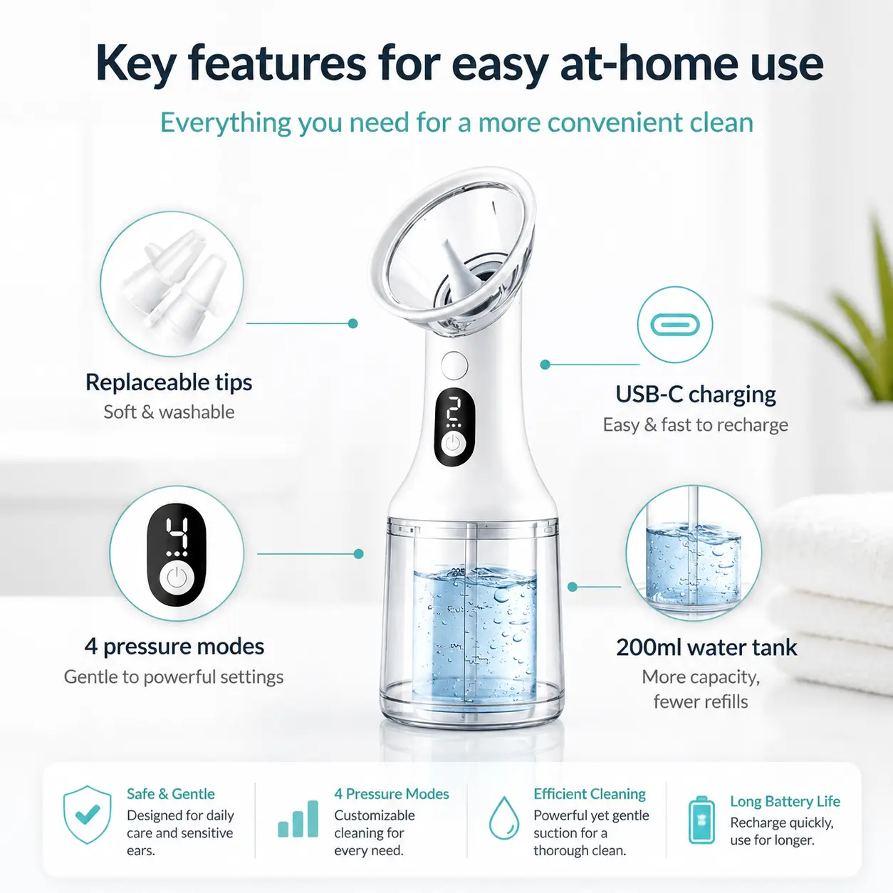 Pryxo™ Electric Ear Cleaner — Keep Your Ears Clean & Hear Every Sound Clearly