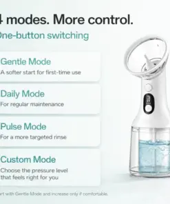 Pryxo™ Electric Ear Cleaner — Keep Your Ears Clean & Hear Every Sound Clearly