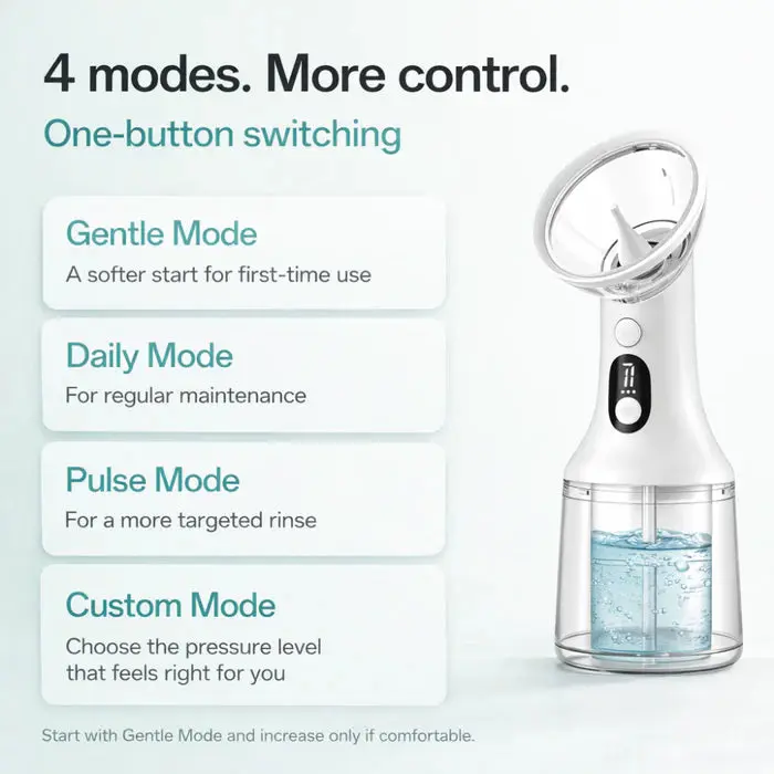 Pryxo™ Electric Ear Cleaner — Keep Your Ears Clean & Hear Every Sound Clearly