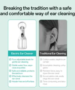 Pryxo™ Electric Ear Cleaner — Keep Your Ears Clean & Hear Every Sound Clearly