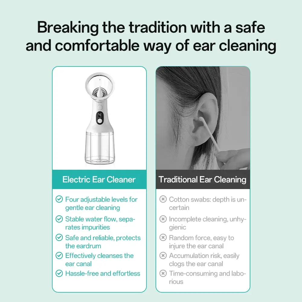 Pryxo™ Electric Ear Cleaner — Keep Your Ears Clean & Hear Every Sound Clearly