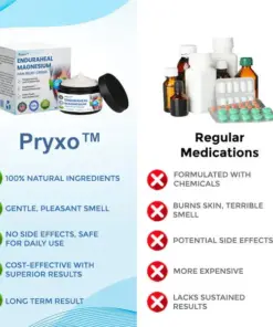 Pryxo™ EnduraHeal Magnesium Pain Relief Cream (Treats Arthritis, Neuropathy, Rheumatism, Sports Injuries & More)
