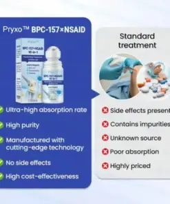 Pryxo® Instant Relief Arthritis Gel