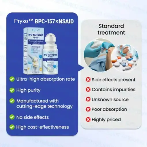 Pryxo® Instant Relief Arthritis Gel