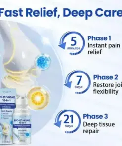Pryxo® Instant Relief Arthritis Gel