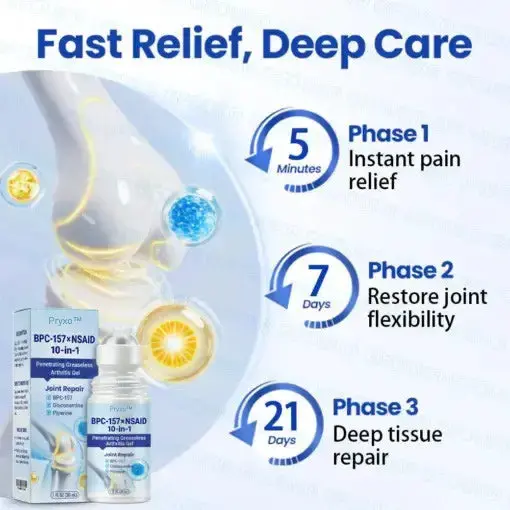Pryxo® Instant Relief Arthritis Gel