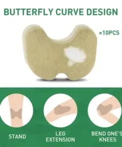 Pryxo™ Knee & Joint Relief Patches