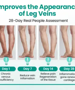 Pryxo™ LegRenew Varicose Veins Patch