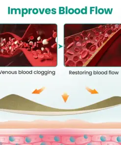 Pryxo™ LegRenew Varicose Veins Patch