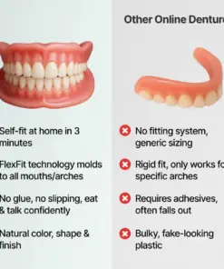 Pryxo™ Medical Full Denture with Strong Suctiond Custom-Fit Full Functional Dentures