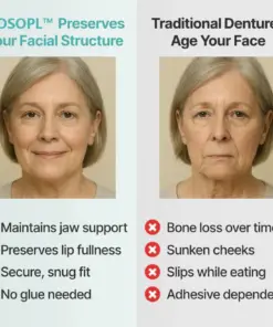Pryxo™ Medical Full Denture with Strong Suctiond Custom-Fit Full Functional Dentures