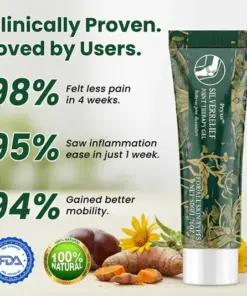 Pryxo™ SilverRelief Joint Therapy Gel