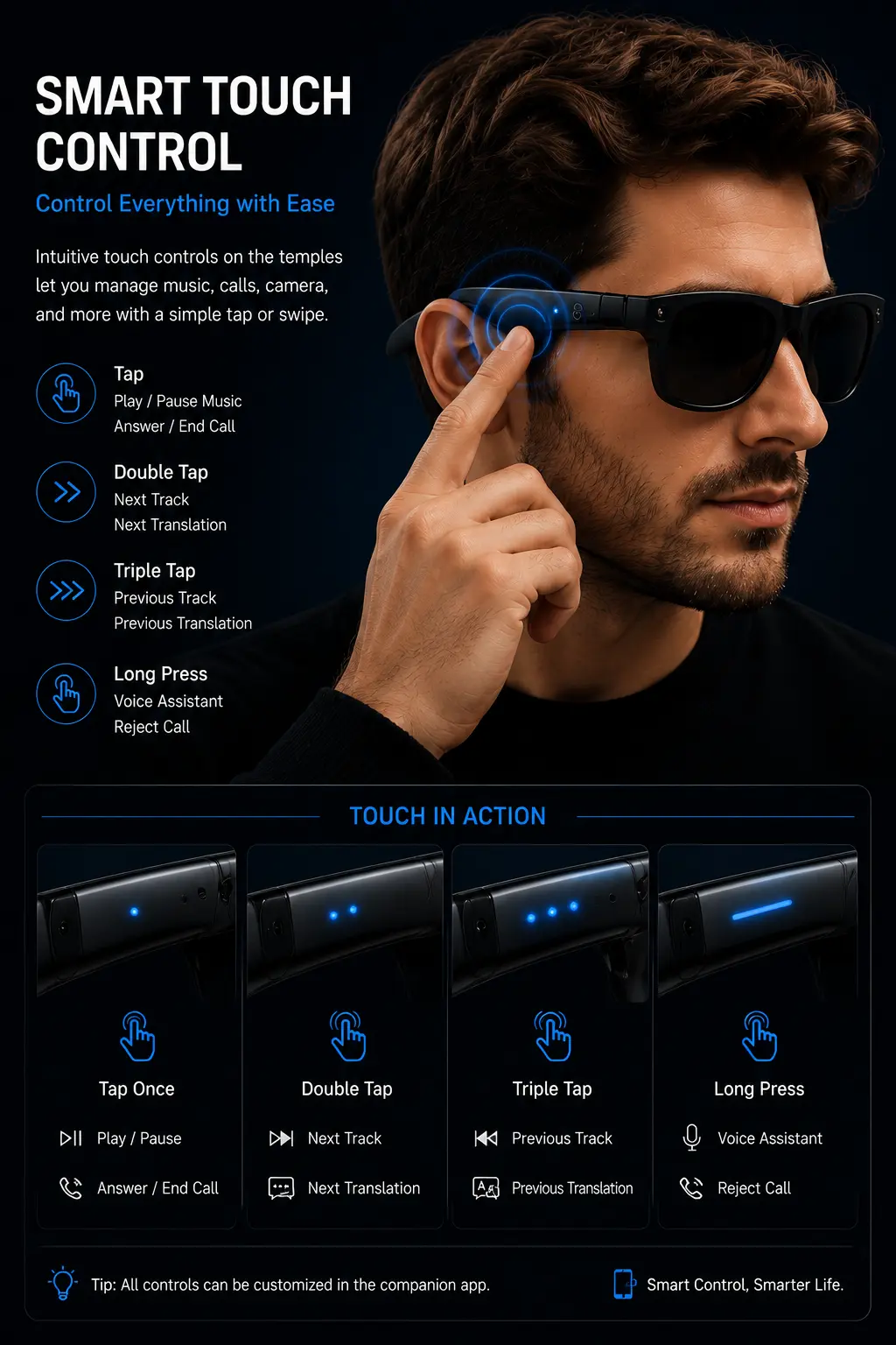 Pryxo™- Smart Glasses-Speak naturally in 100+ languages without taking out your phone