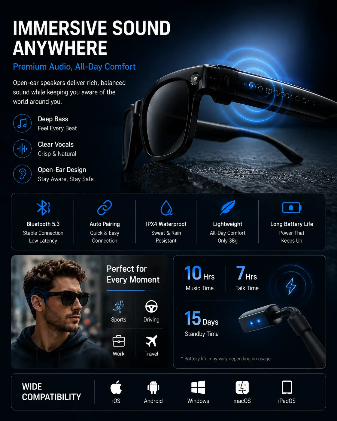 Pryxo™- Smart Glasses-Speak naturally in 100+ languages without taking out your phone