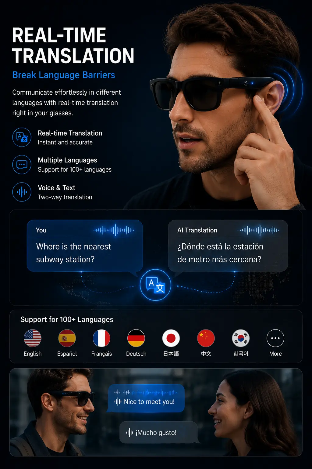 Pryxo™- Smart Glasses-Speak naturally in 100+ languages without taking out your phone