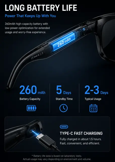 Pryxo™- Smart Glasses-Speak naturally in 100+ languages without taking out your phone