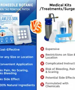 Pryxo™ 2-in-1 Microneedle & Hydrocolloid Patch