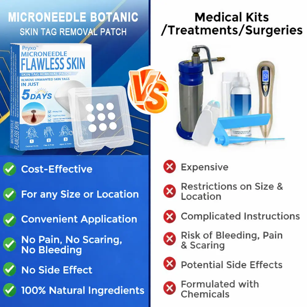 Pryxo™ 2-in-1 Microneedle & Hydrocolloid Patch