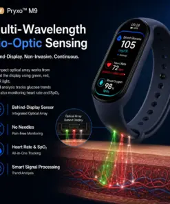 Pryxo™ M9 Non-Invasive Smart Band