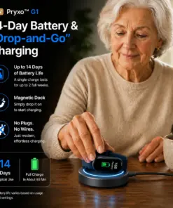 Pryxo™ M9 Non-Invasive Smart Band
