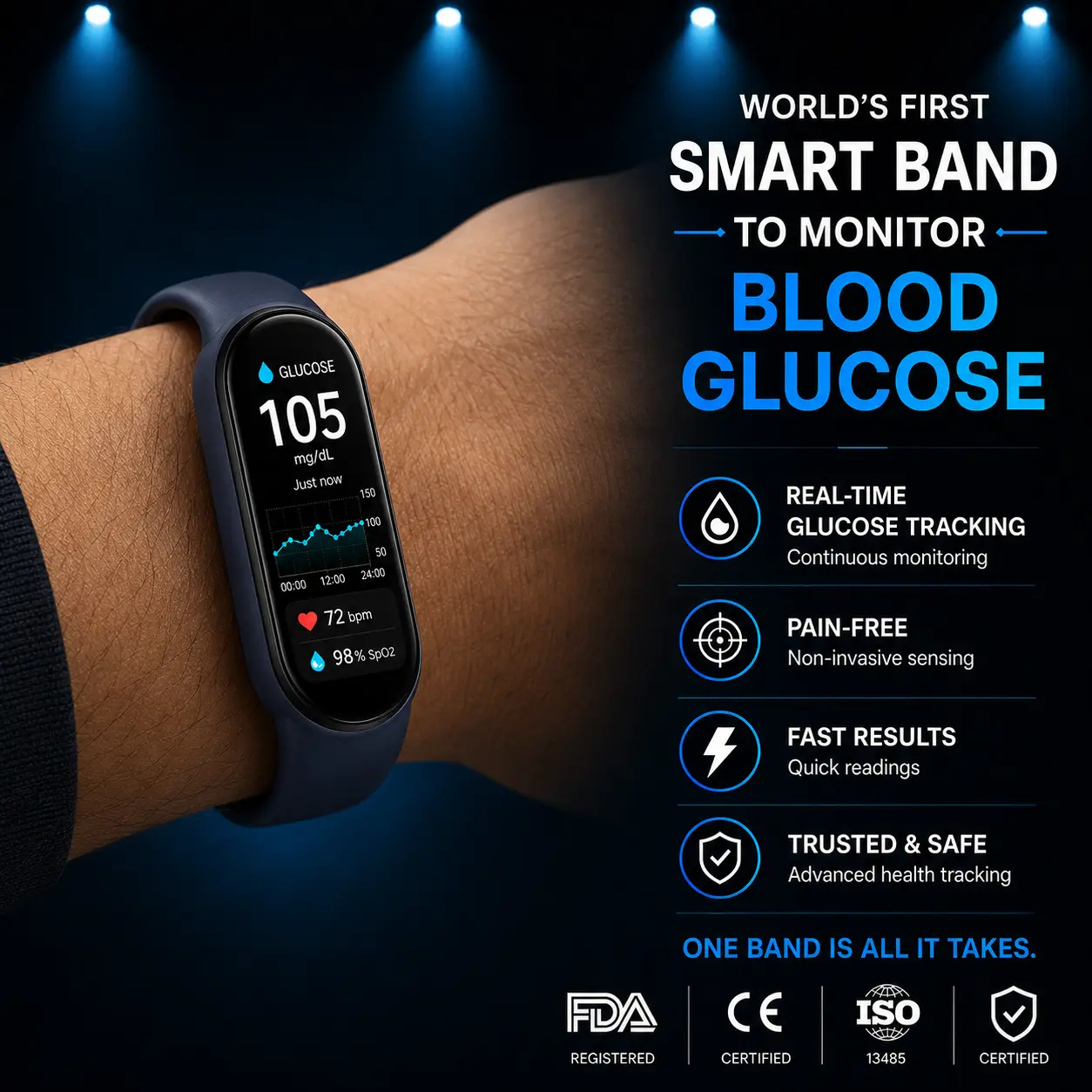 Pryxo™ M9 Non-Invasive Smart Band