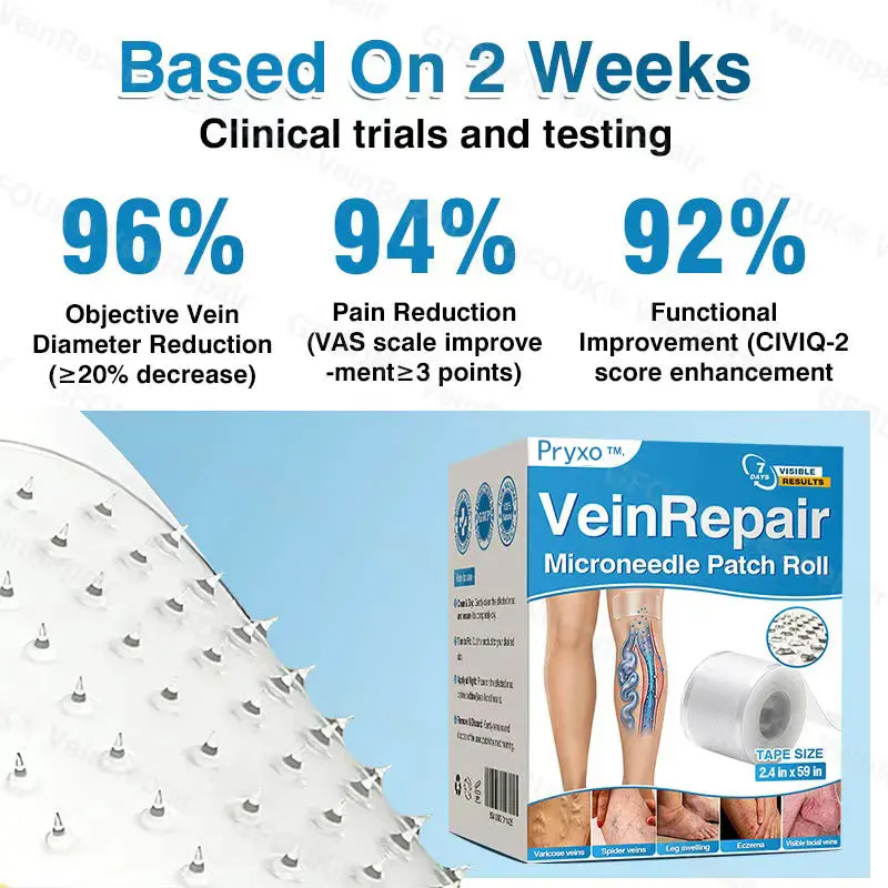 Pryxo™ VeinRepair Microneedle Patch Roll