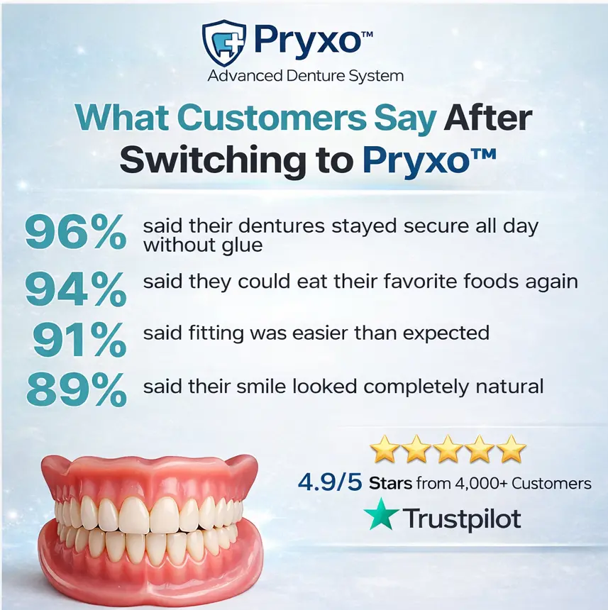 Pryxo™ Complete Dental Restoration Kit