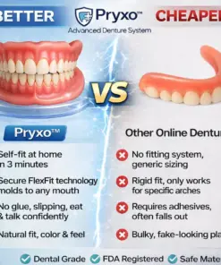 Pryxo™ Complete Dental Restoration Kit
