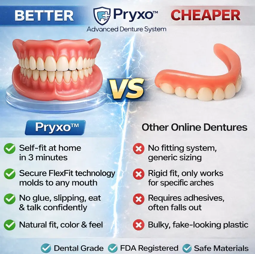 Pryxo™ Complete Dental Restoration Kit