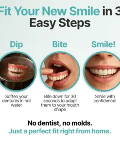 Pryxo™ Complete Dental Restoration Kit