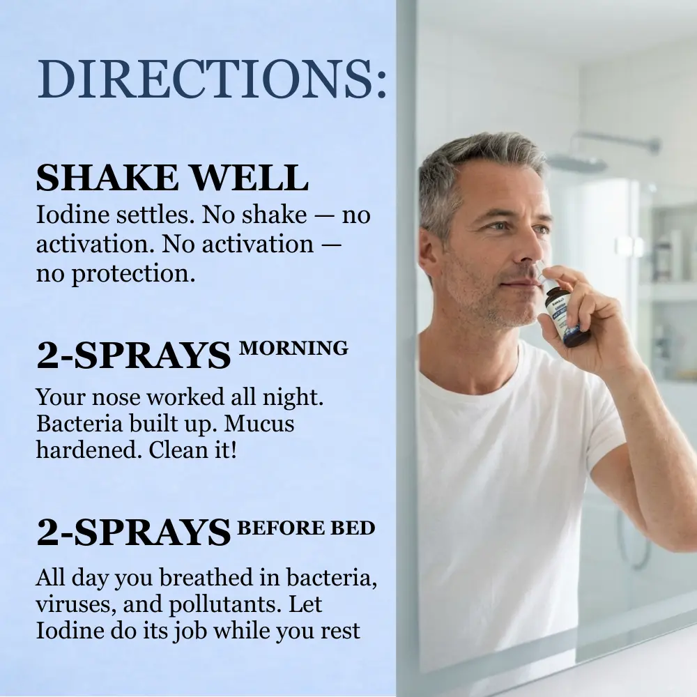 Pryxo™ Nasal Iodine Spray