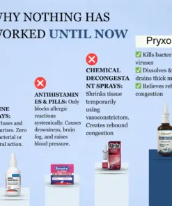 Pryxo™ Nasal Iodine Spray