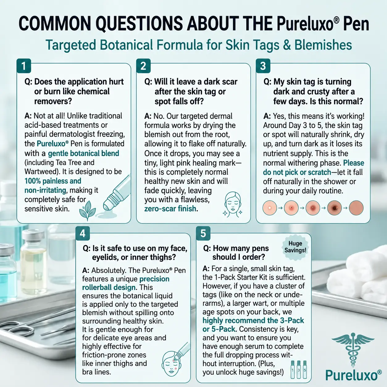 Pryxo™ Premium Rollerball Pen