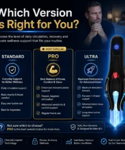 PRYXO™ NerveImpulses pro