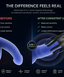 PRYXO™ NerveImpulses pro