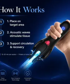 PRYXO™ NerveImpulses pro